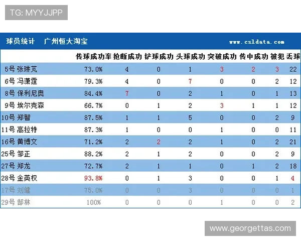 优乐体育会员登录后如何快速查看比赛直播和实时比分提升您的观赛体验