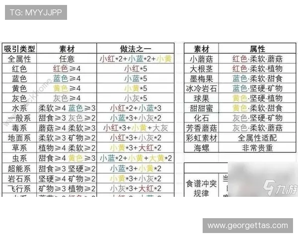 博尊体育多元投注方式介绍：满足不同玩家的多样化投注需求