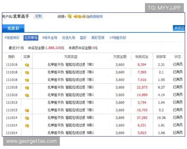 专业分析买球在哪个平台投注更划算，帮助用户选择最适合的足球投注平台