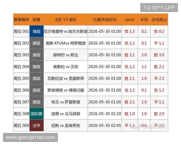 足球竞足球竞彩网：最新足球比赛数据与赔率分析，助你做出科学的竞猜决策