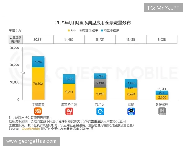 bsport体育全站官网入口官方推荐,提供多种登录方式满足不同用户的访问需求与使用习惯 bsport体育全站官网入口官方推荐,提供多种登录方式满足不同用户的访问需求与使用习惯